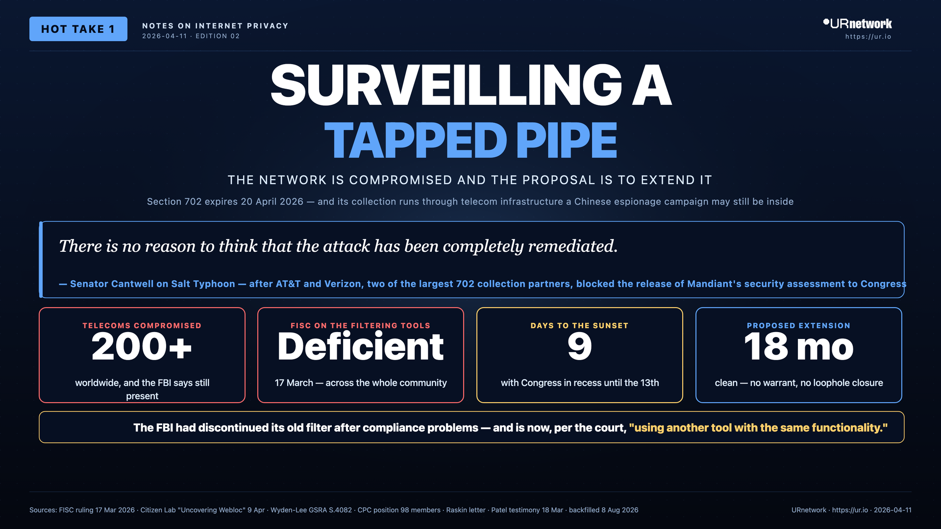 The Network Is Compromised and You Want to Extend It