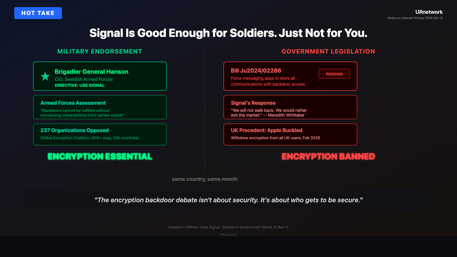 Signal Is Good Enough for Soldiers. Just Not for You.