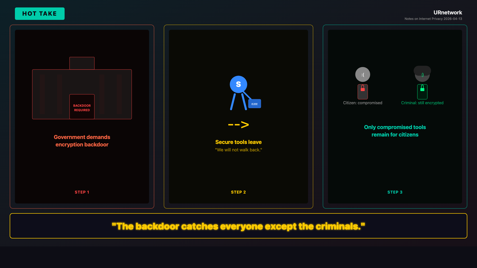 Comic: The Encryption Exodus Is the Plan
