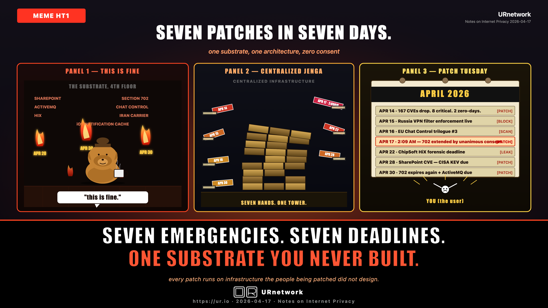 Comic: Seven Patches in Seven Days, One Architecture