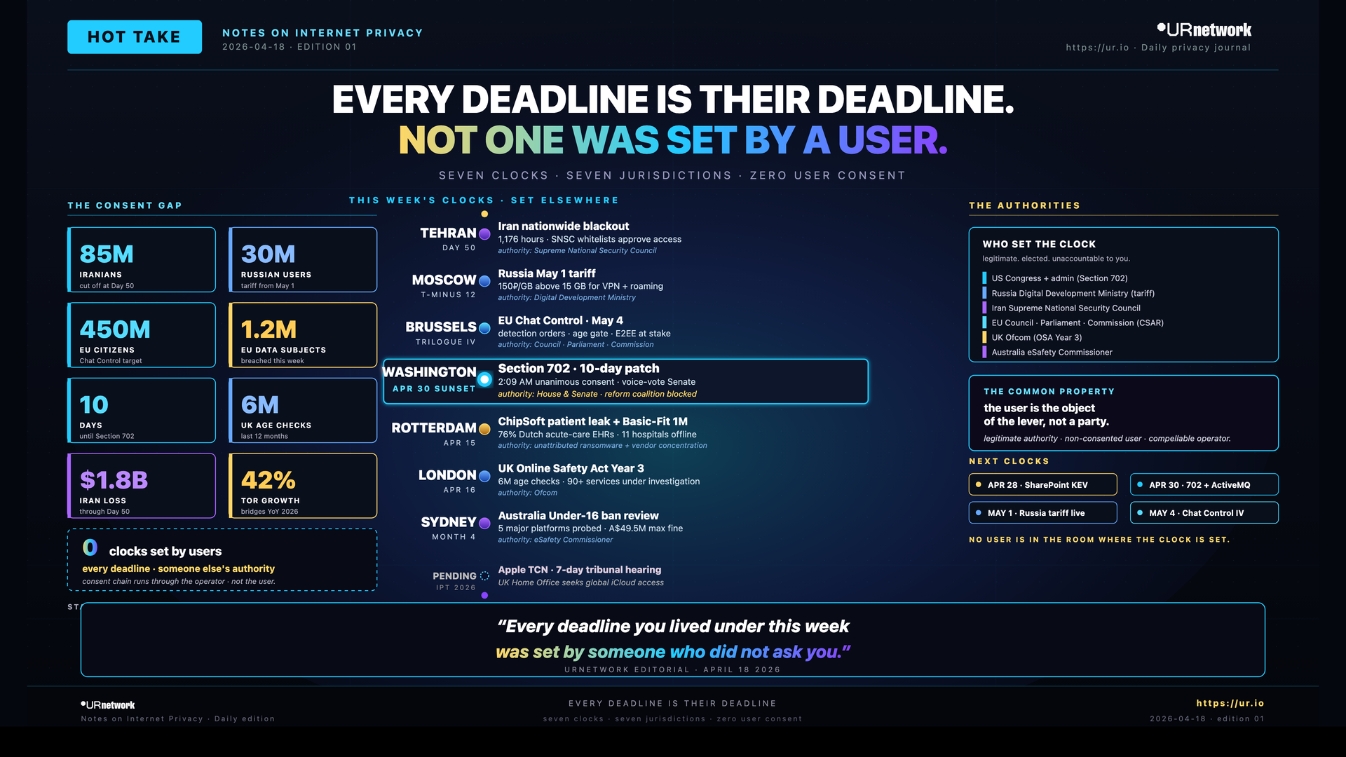 Every Deadline Is Their Deadline