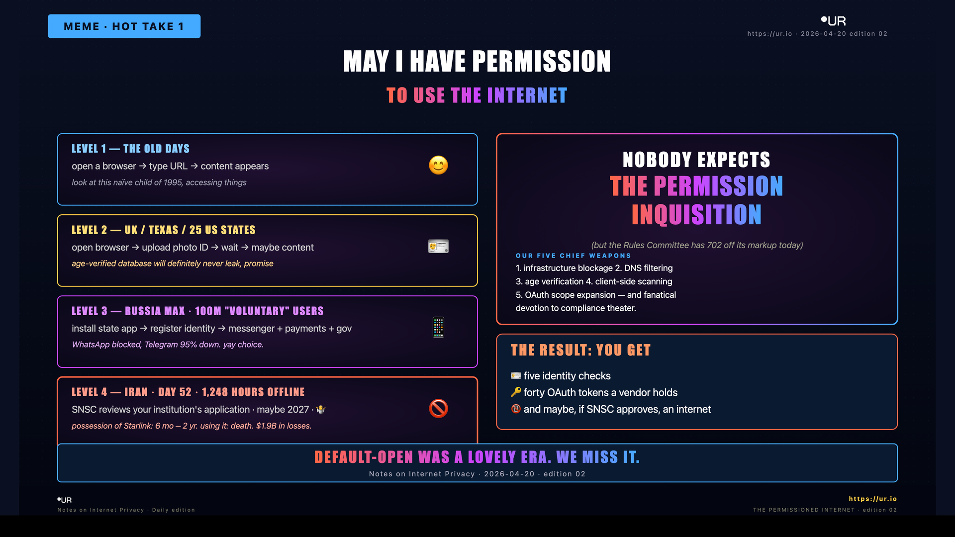 Comic: The Permissioned Internet