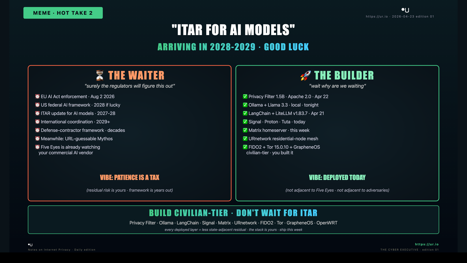 Comic: Build Civilian-Tier