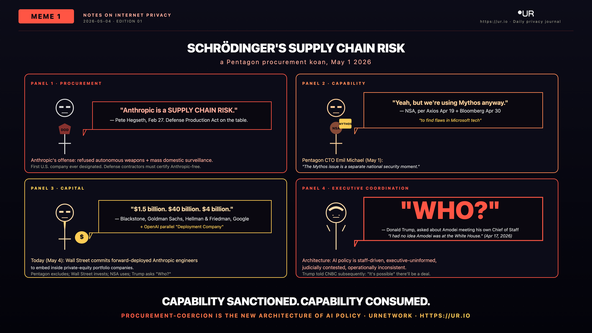 Comic: The Supply Chain Risk Is American