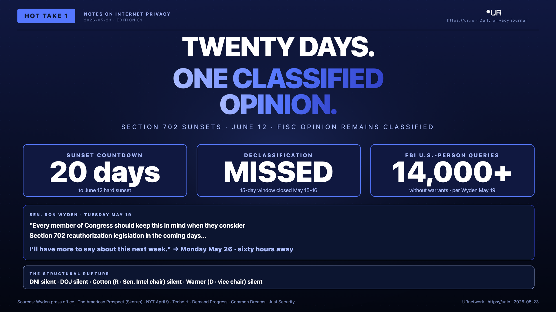 The Missed Deadline