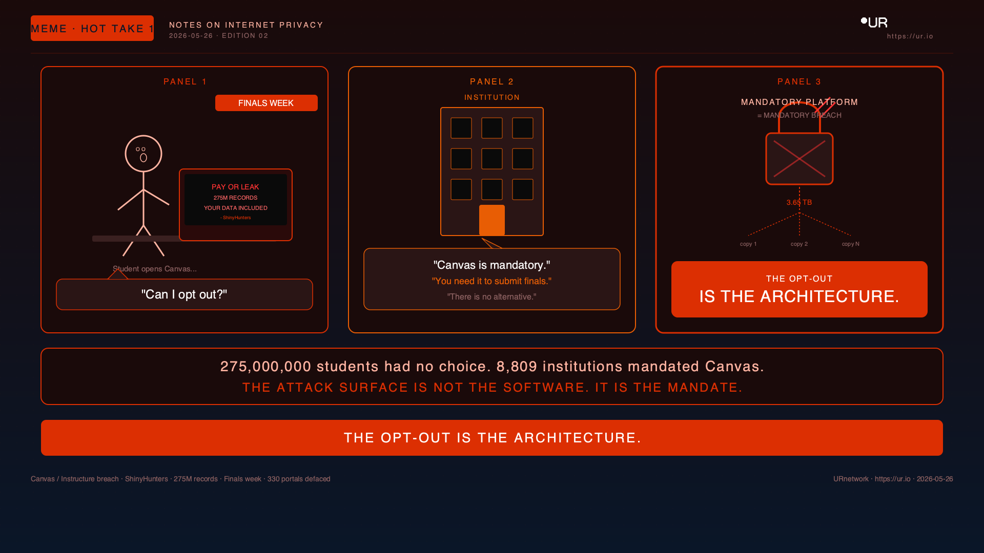 Comic: No Opt-Out