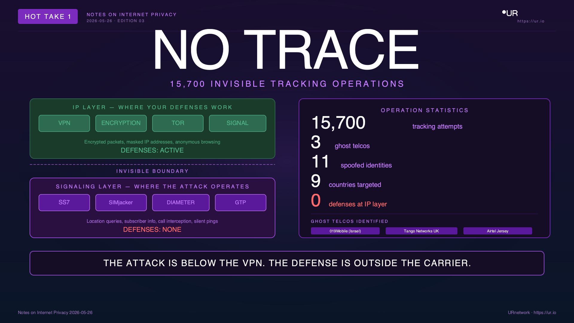 No Trace