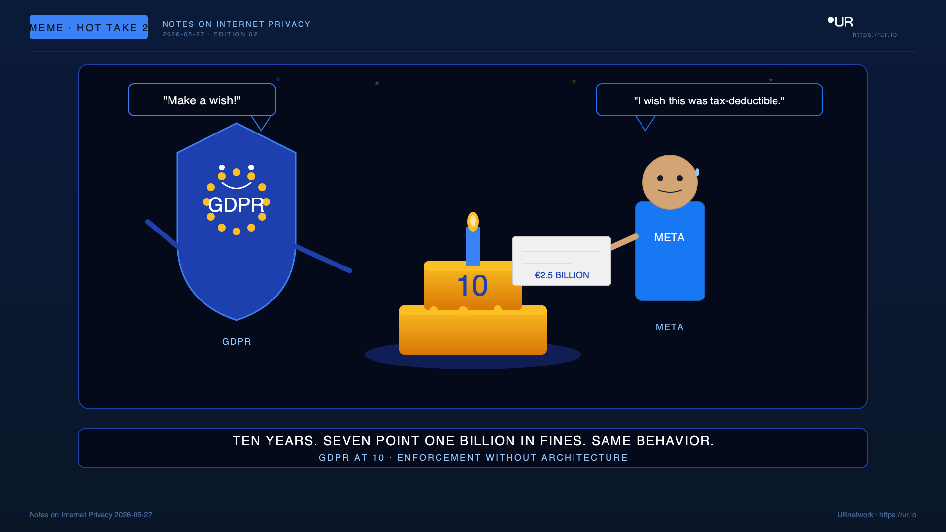 Comic: Seven Point One Billion