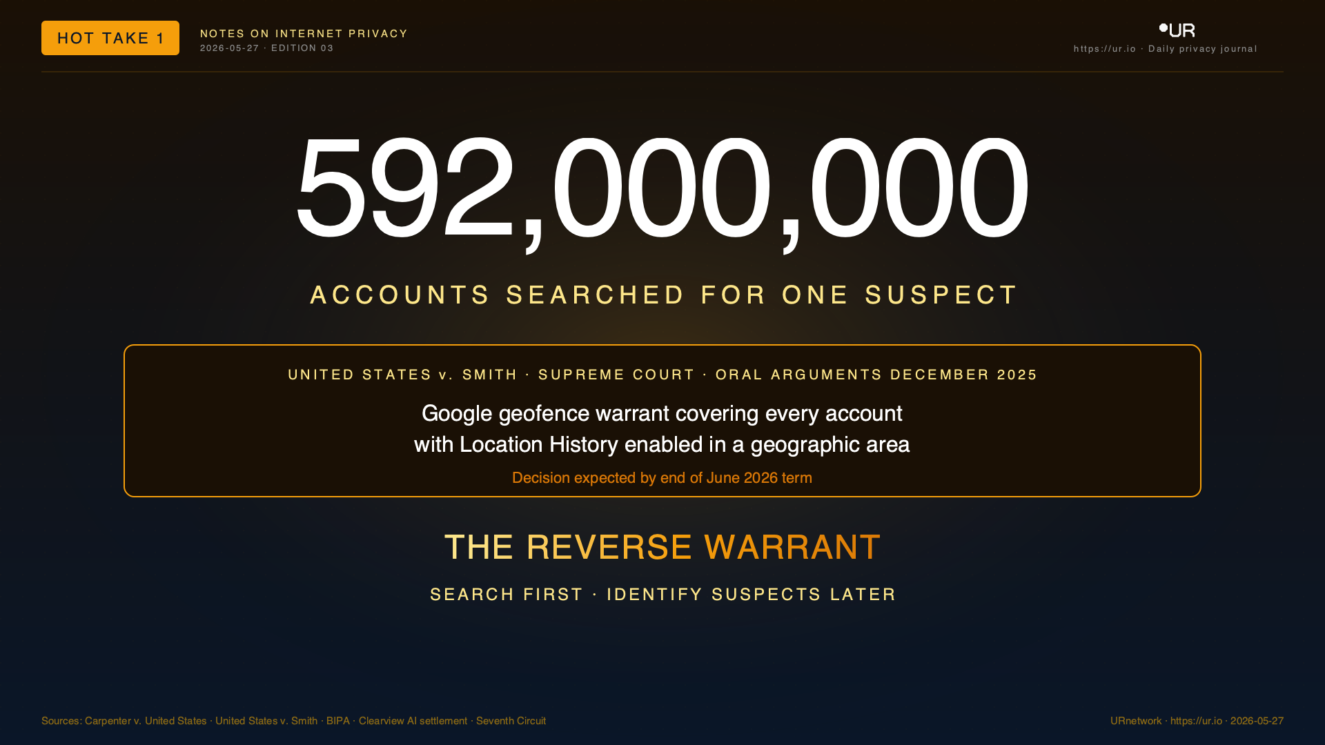The Reverse Warrant