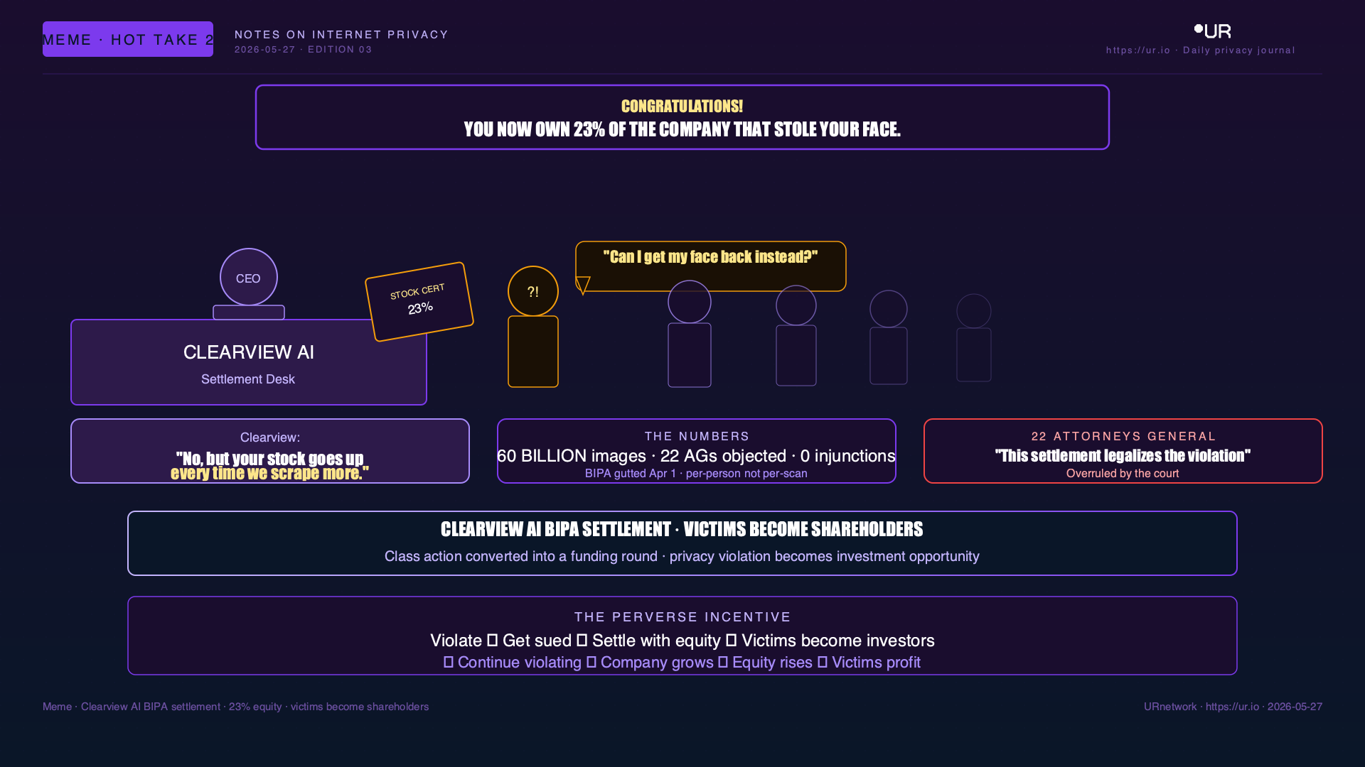 Comic: The Stakeholder