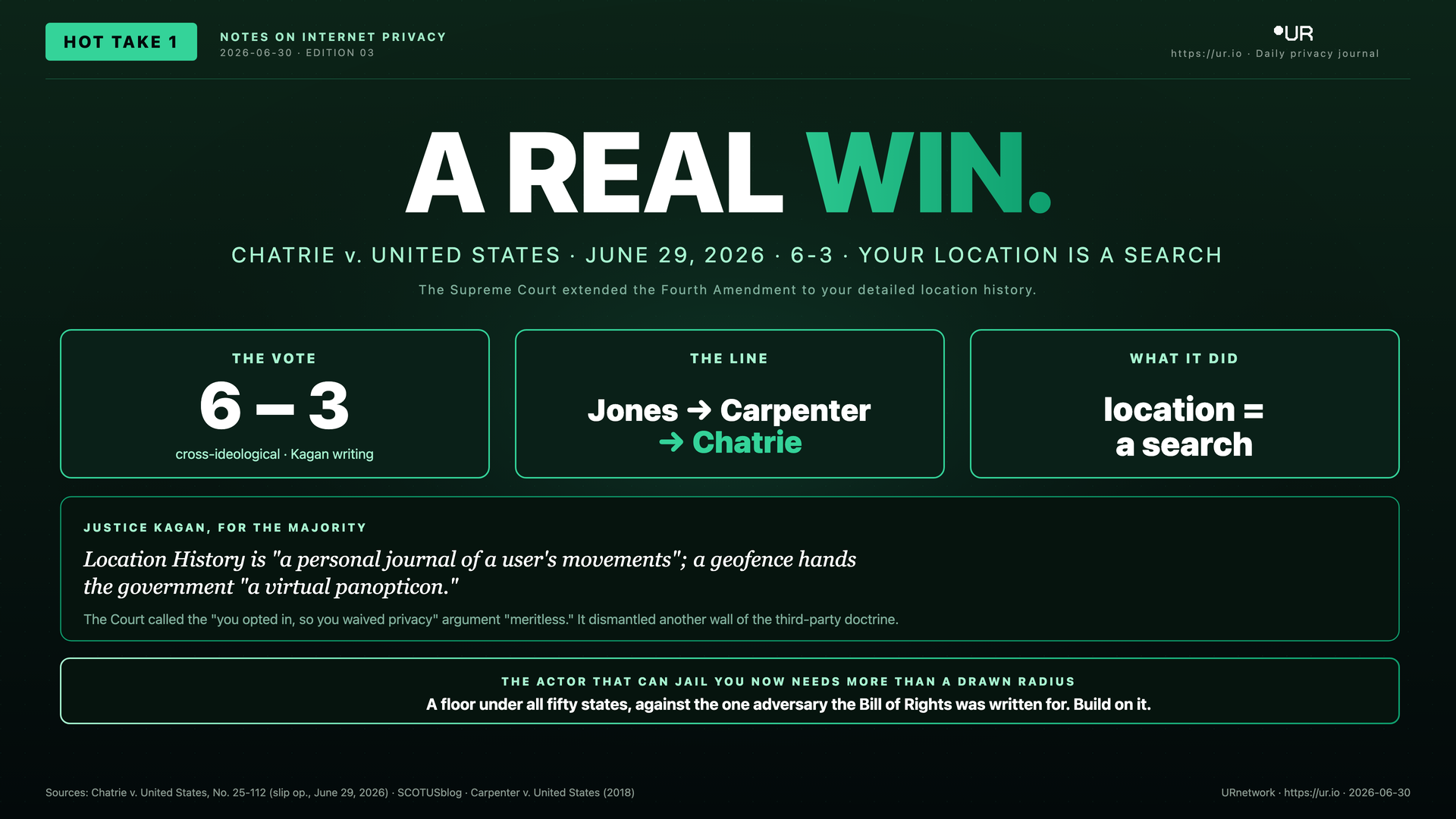 A Real Win