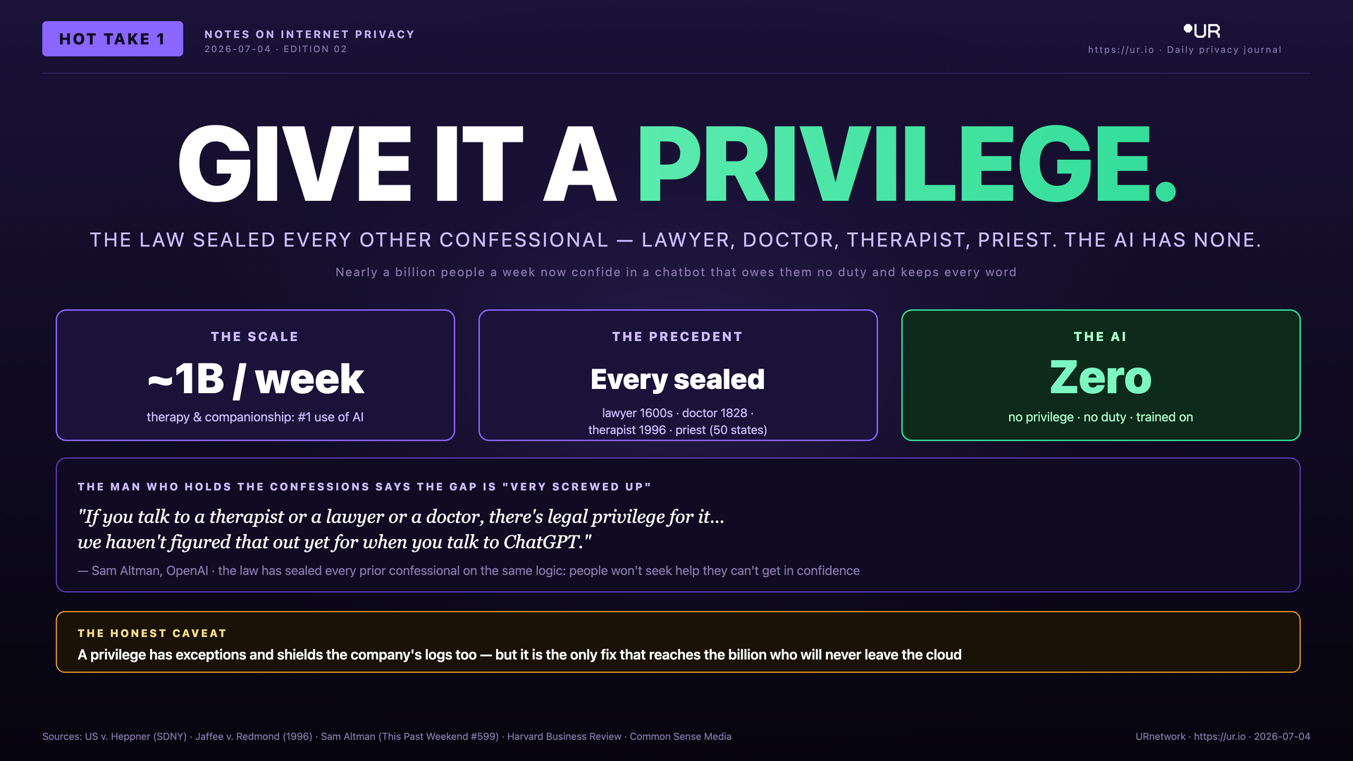 Give the Machine a Privilege