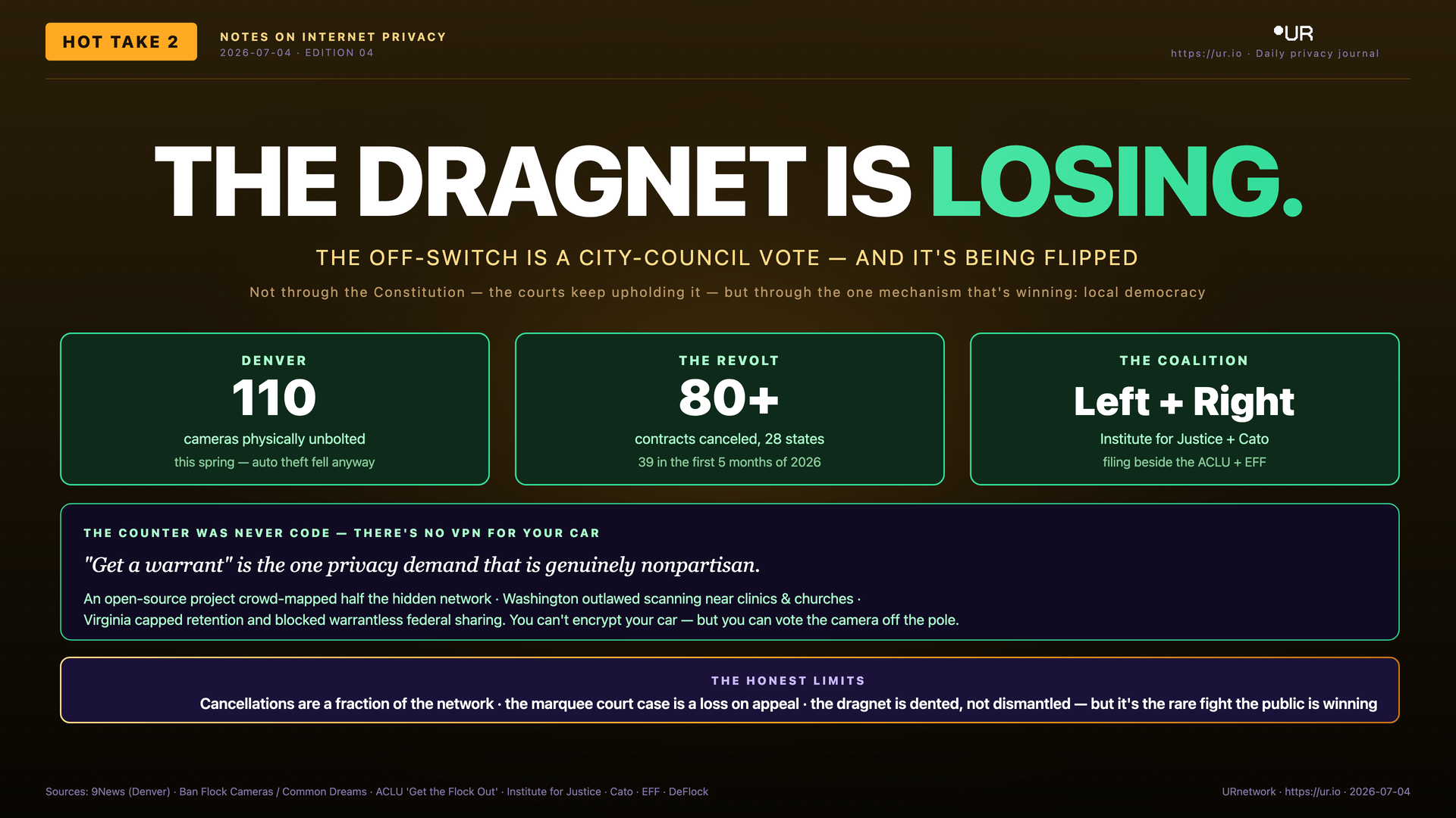 The Dragnet Is Losing