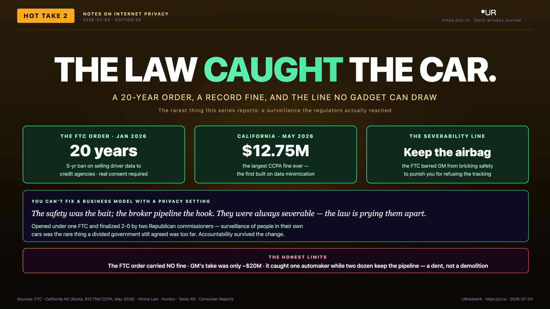 The Law Caught the Car