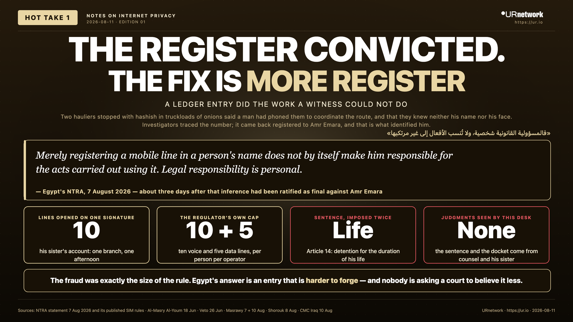 The register convicted him, and the fix is more register